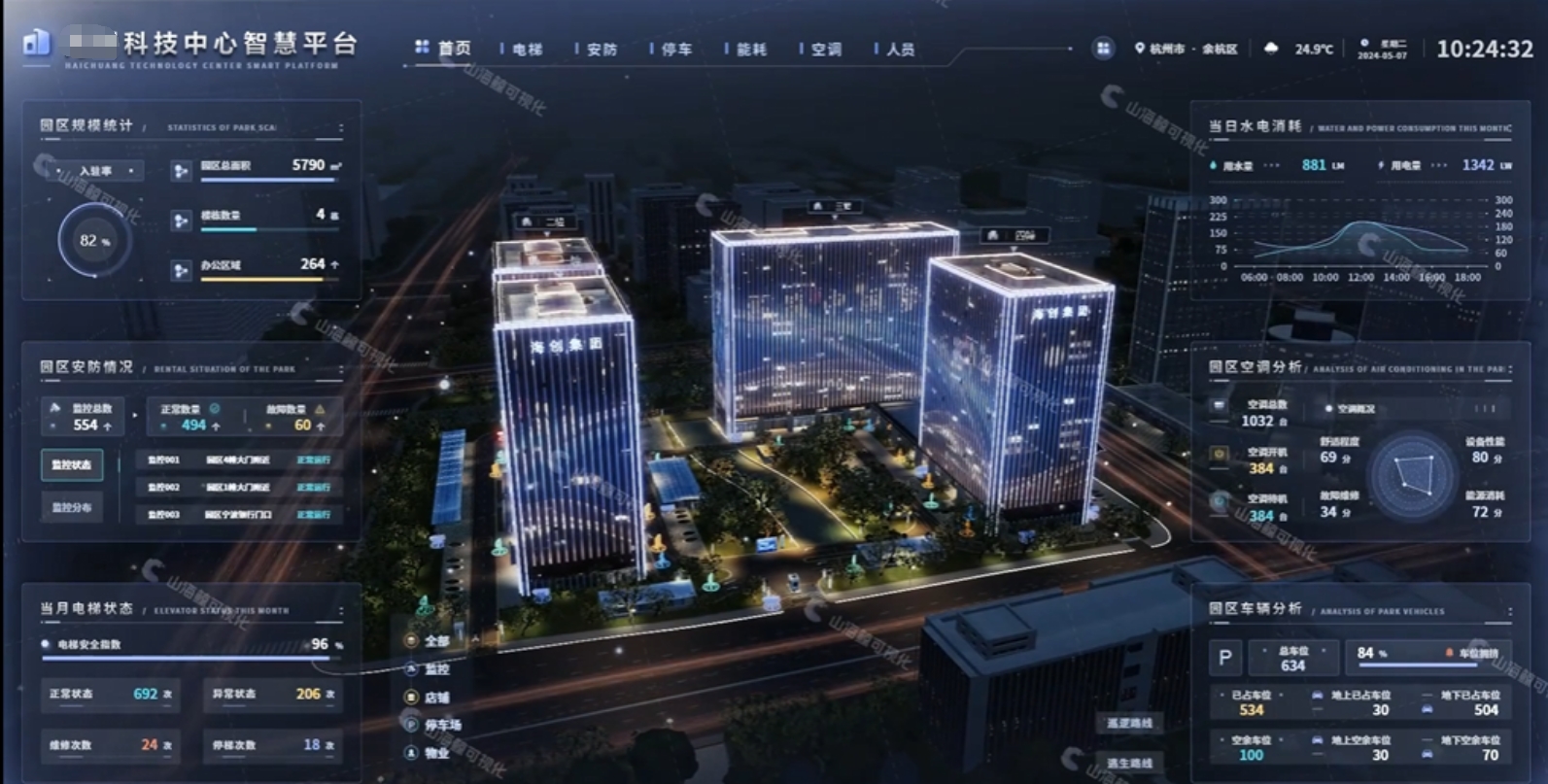 智慧园区全局规划